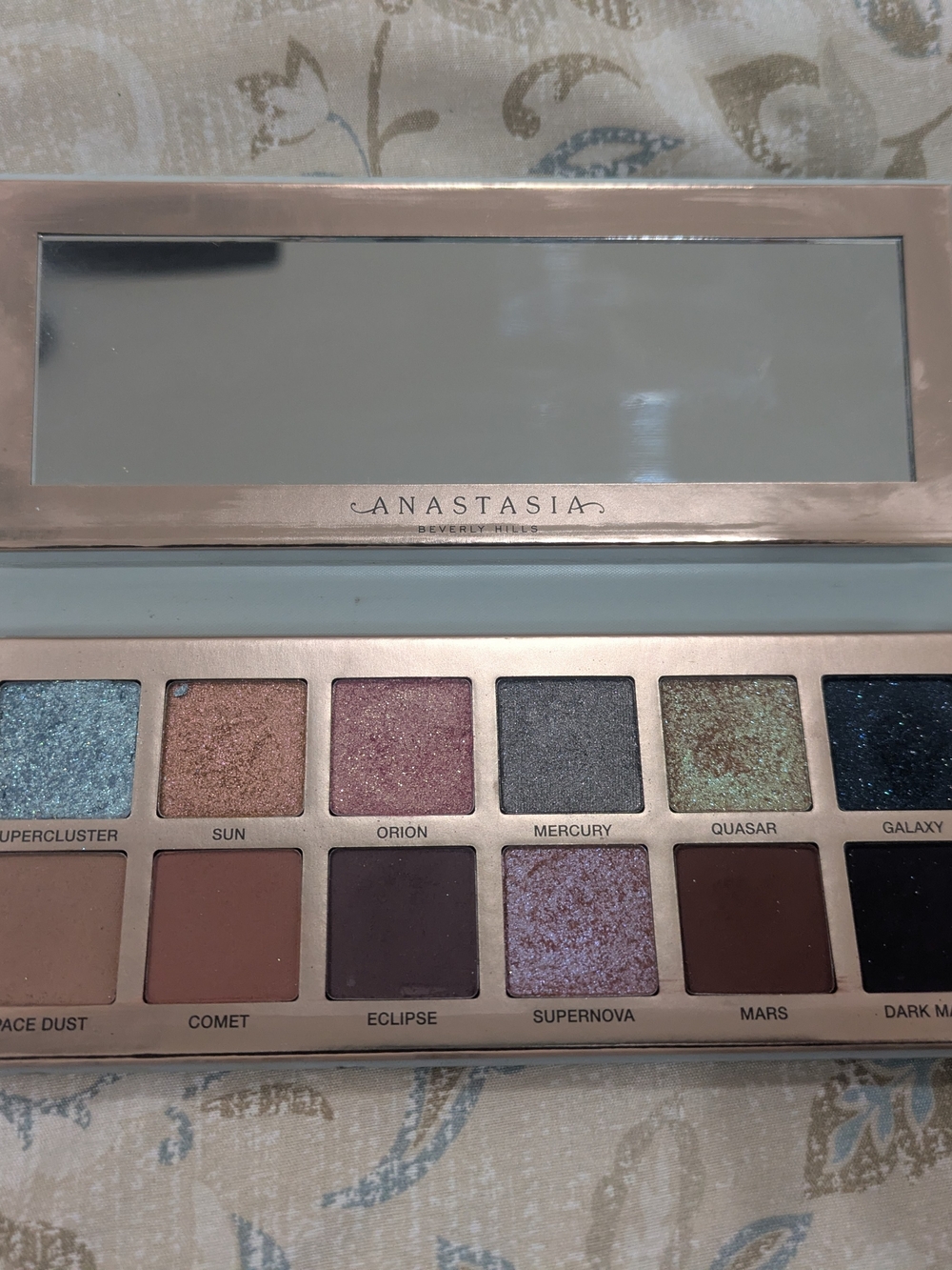 Anastasia Cosmos Palette